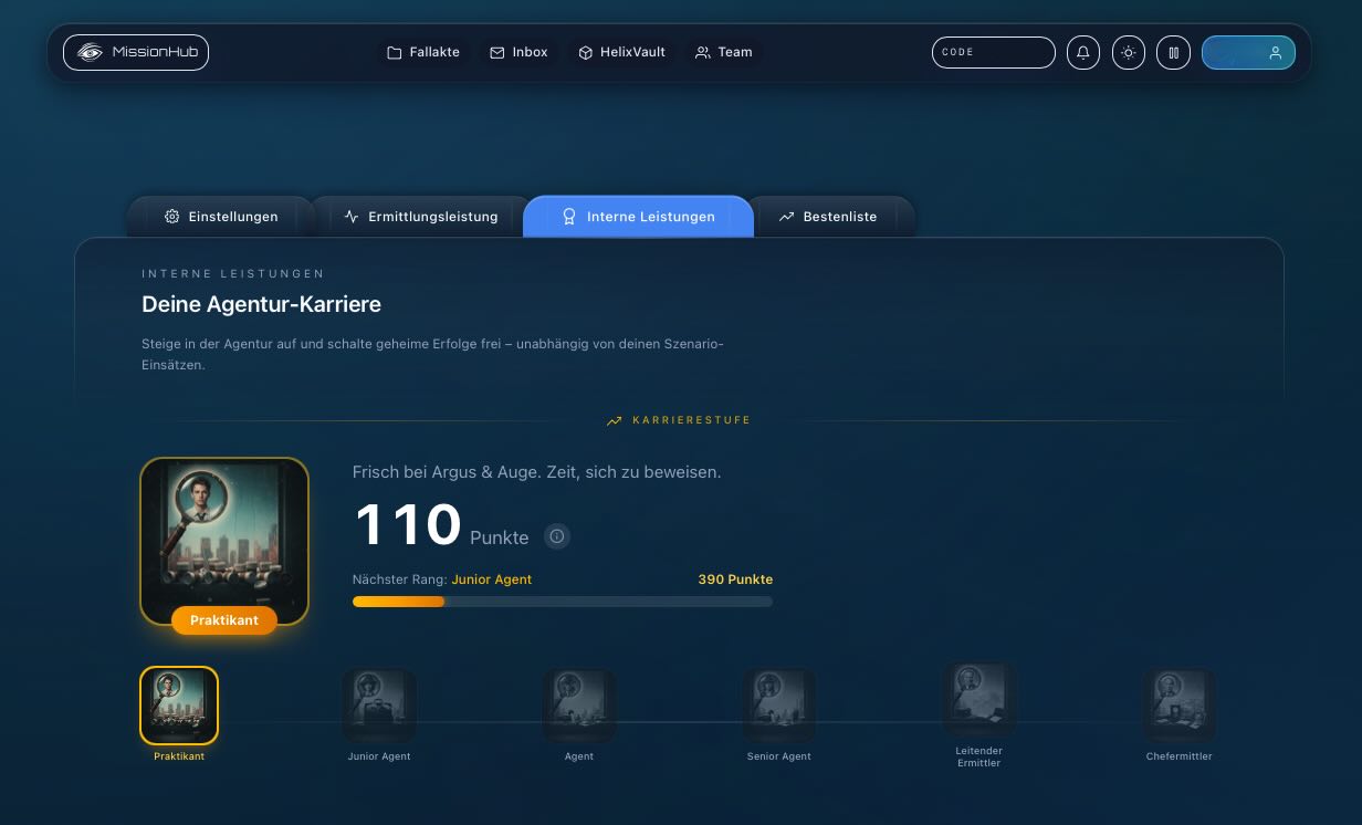 Argus & Auge Karriereübersicht auf dem iPad